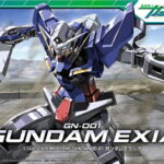 Thumbnail of related posts 170